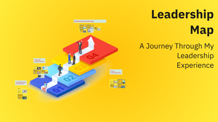 Leadership Map by Tri Luu on Prezi
