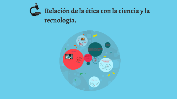 Relacion De Etica ,ciencia Y Tecnologia By Marijose Perez Garcia On Prezi