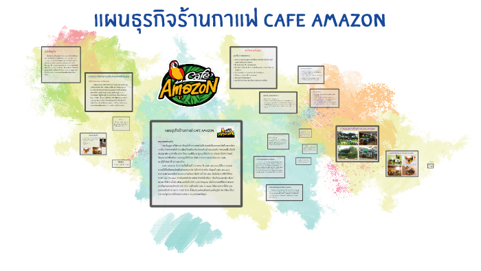 cafe amazon business plan