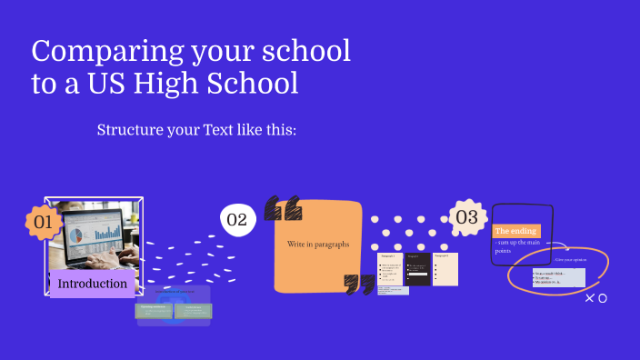 Writing Comparing your school and a US High School by Catrin Robert on ...