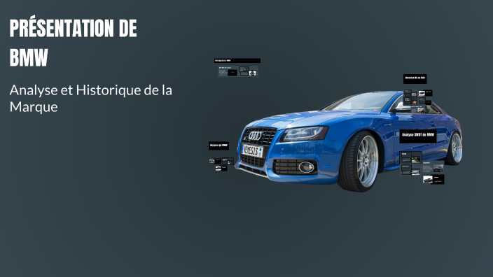 PRÉSENTATION DE BMW by abdou tllb on Prezi