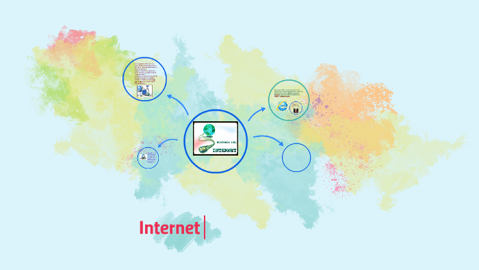 historia del internet by karen Maya on Prezi