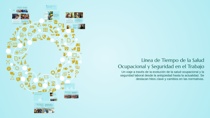 Línea de Tiempo de la Salud Ocupacional y Seguridad en el Trabajo by ...