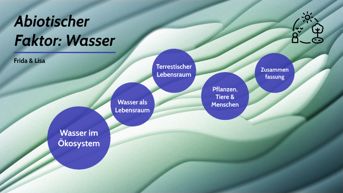 Wasser Als Abiotischer Faktor Abiotischer Faktor: Wasser by Frida Beikircher on Prezi