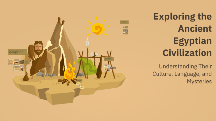 Exploring the Ancient Egyptian Civilization by Aakash Physics wallah on ...
