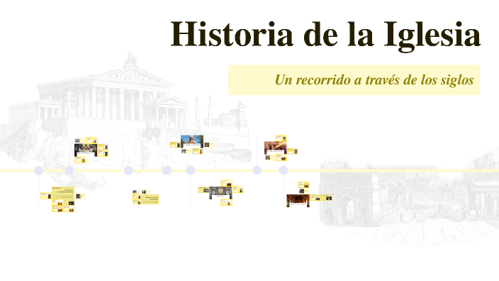 Historia de la Iglesia by Aaron Arroyo on Prezi