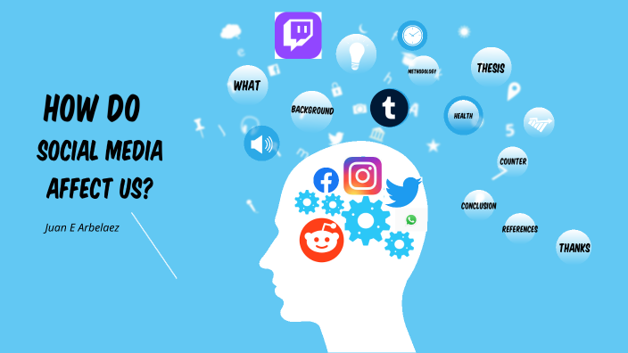 How do social media affect us? by juan esteban arbelaez balcazar on Prezi