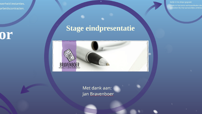 Stage eindpresentatie by Marcel zwart on Prezi