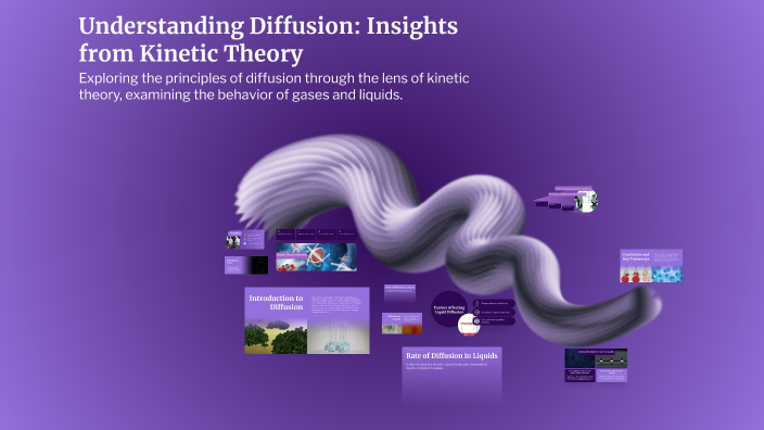 Understanding Diffusion: Insights from Kinetic Theory by MONISHA A on Prezi