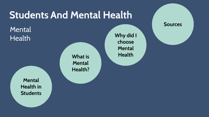 students and mental health by Kensington White on Prezi