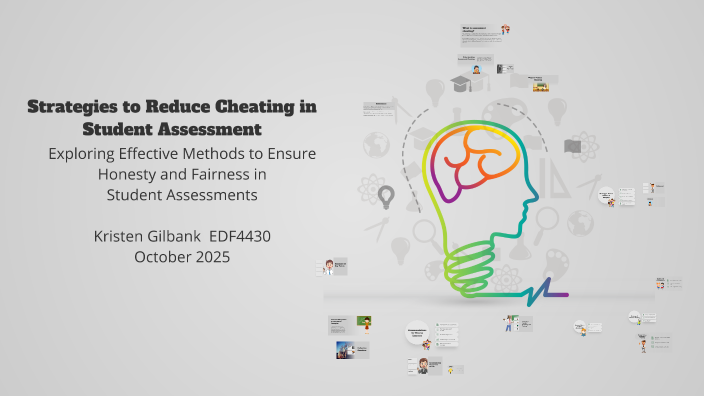 Strategies to Reduce Cheating in Student Assessment by Kristen Gilbank ...