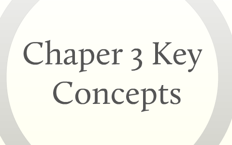 Chapter 3 Key Concepts by Brianna Evans on Prezi