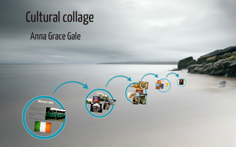 Anna Gale Cultural collage by Anna Gale on Prezi