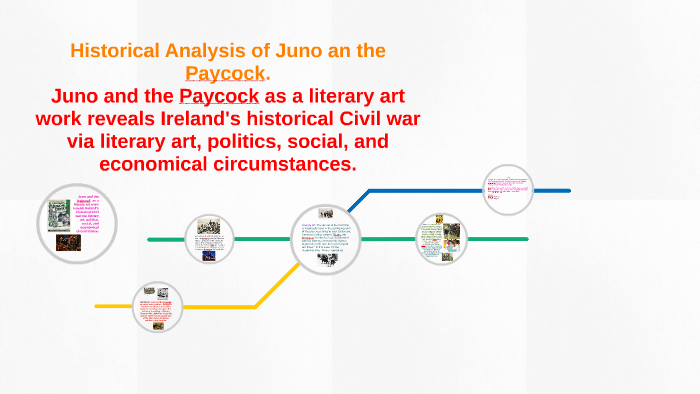 juno and the paycock analysis