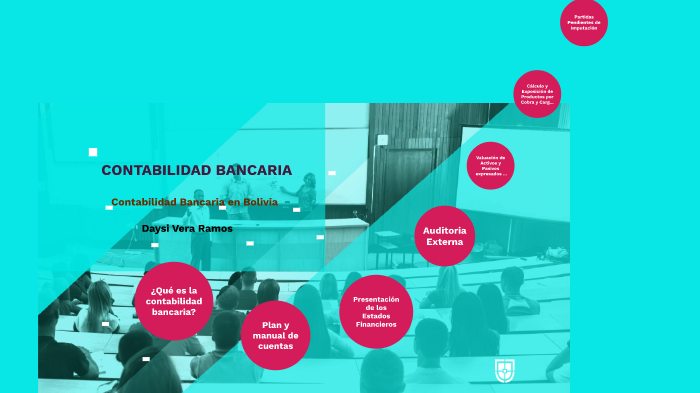 CONTABILIDAD BANCARIA EN BOLIVIA By Daysi Vera Ramos On Prezi