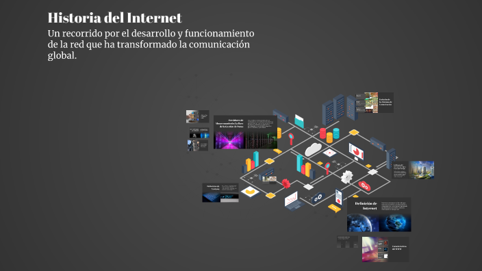 Historia del Internet by Deysi Alvarez on Prezi