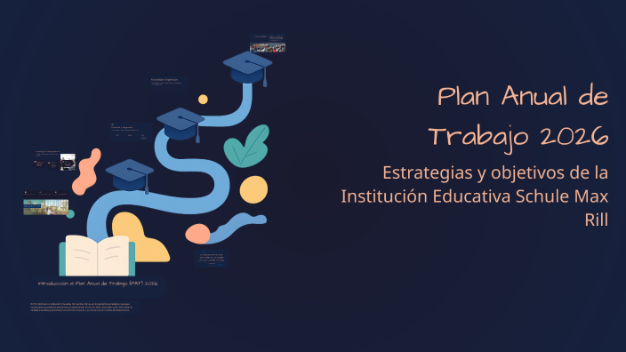 Plan Anual de Trabajo 2026 by Karina Rivera on Prezi