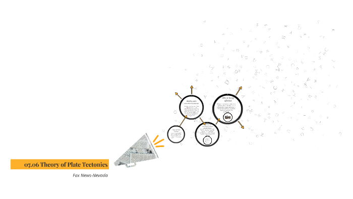 07.06 Theory of Plate Tectonics by Maddy F on Prezi