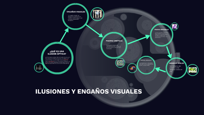 ENGAÑOS VISUALES by Eric Matthew Florentino Díaz on Prezi