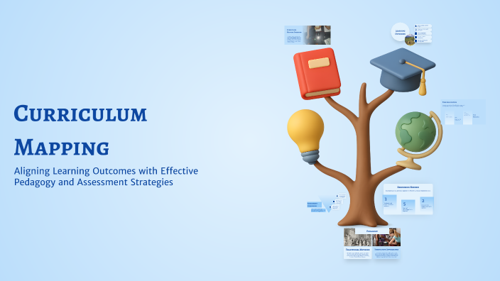 Curriculum Mapping by Peshal Khanal on Prezi