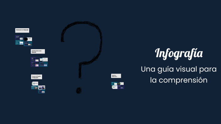 Infografía by Eiza Perez on Prezi
