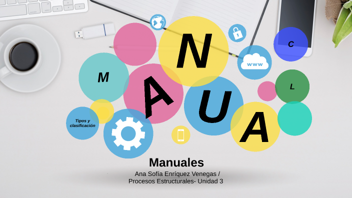 Tipos de manuales Sofía Enríquez by Ana Sofía Enríquez Venegas on Prezi