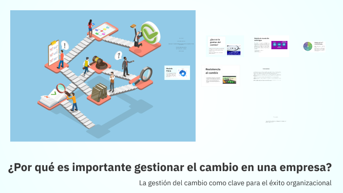 ¿Por qué es importante gestionar el cambio en una empresa? by David ...