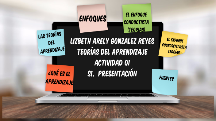 Teorias del aprendizaje by Liz Gonzalez on Prezi