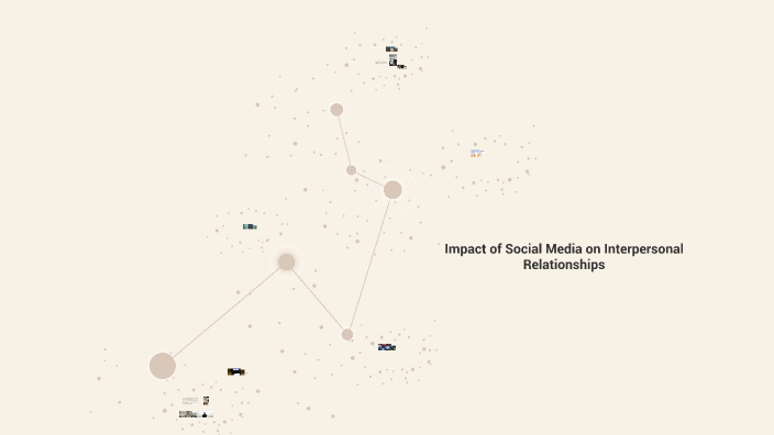 The Influence of Social Media by Paulina Díaz on Prezi