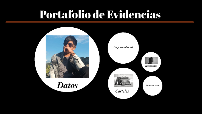 Portafolio de Evidencias by Ricardo Ponce Villanueva on Prezi