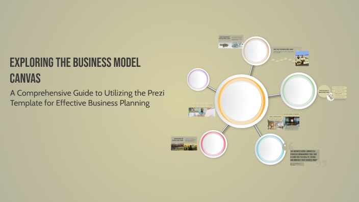 Exploring the Business Model Canvas by Constanta Cenusa on Prezi