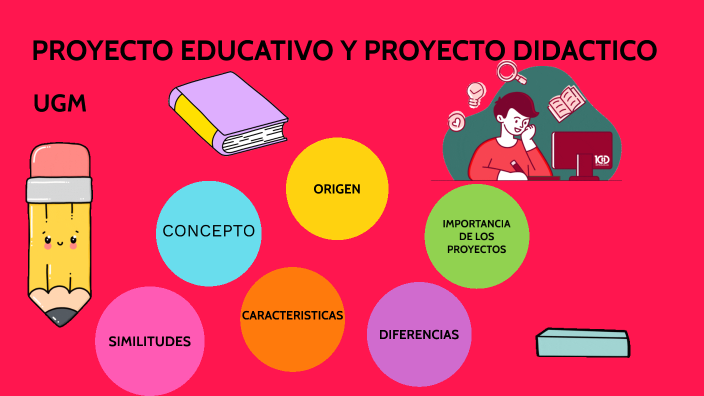 PROYECTO EDUCATIVO Y PROYECTO DIDACTICO by yesenia jaqueline sanchez on ...