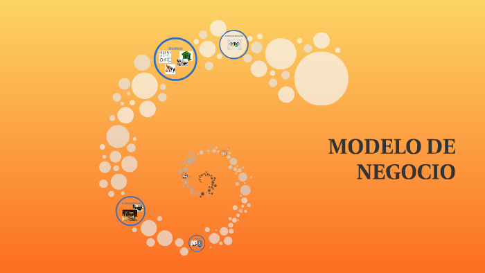 MODELO DE NEGOCIO by Ximena Giraldo on Prezi