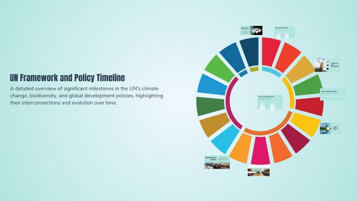 UN Framework and Policy Timeline by Emma Flevaud Dufau on Prezi
