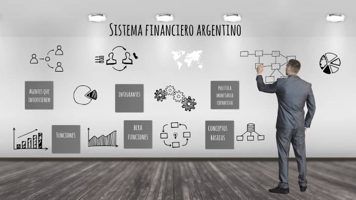 Sistema Financiero Argentino by cristian noble on Prezi