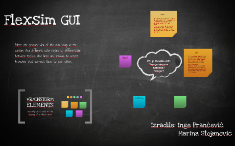 Flexsim GUI by Inge Prančević on Prezi