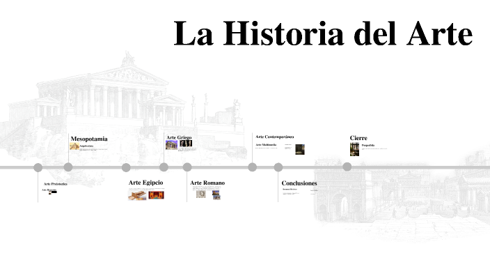 La Historia del Arte by Yomairy Veras Feliz on Prezi