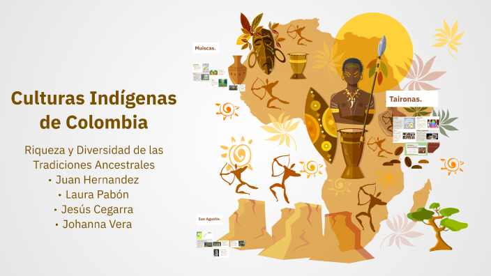 Culturas Indígenas de Colombia by Gamer jsteban on Prezi