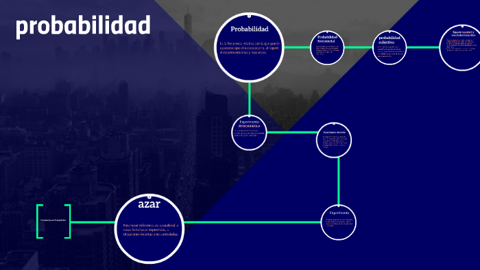 probabilidad by yesenia armenta rodriguez on Prezi