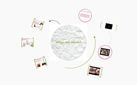 Drugs and Alcohol: It's Use and Effects by Shelby Martin on Prezi