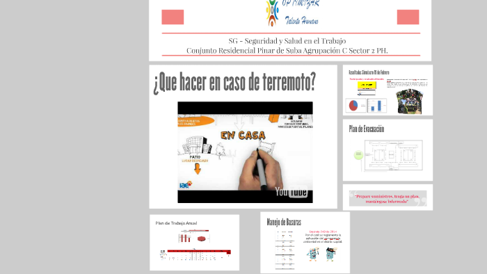 SG- Seguridad y Salud en el Trabajo by anlly Garzon on Prezi
