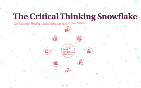 8 steps of critical thinking