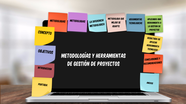 by Andrea Orellana on Prezi