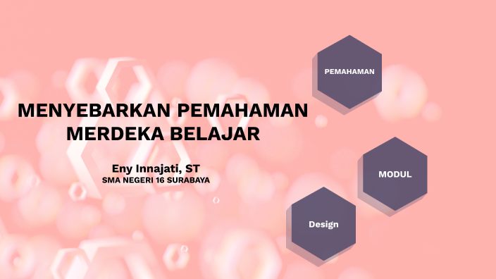 Menyebarkan Pemahaman Merdeka Belajar By Eny Innajati On Prezi