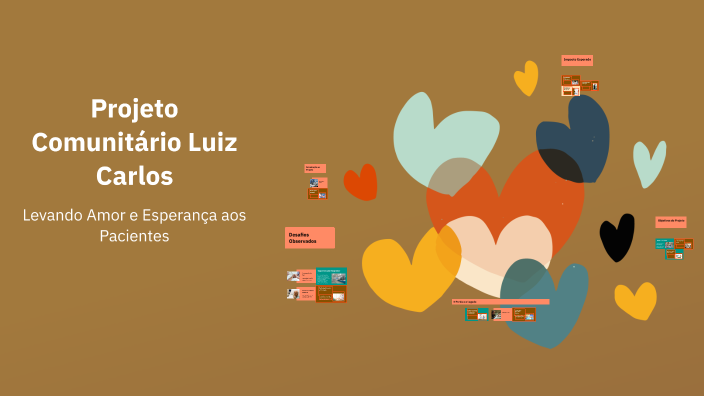 Projeto Comunitário Luiz Carlos by joelma oliveira on Prezi