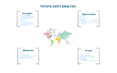 Toyota Motor Corp. SWOT Analysis by brandon dobbs on Prezi