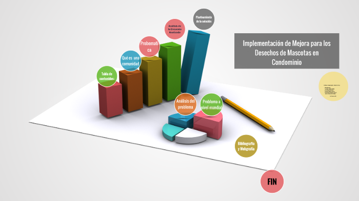 Gestion de Calidad by Daniela Cornejo on Prezi