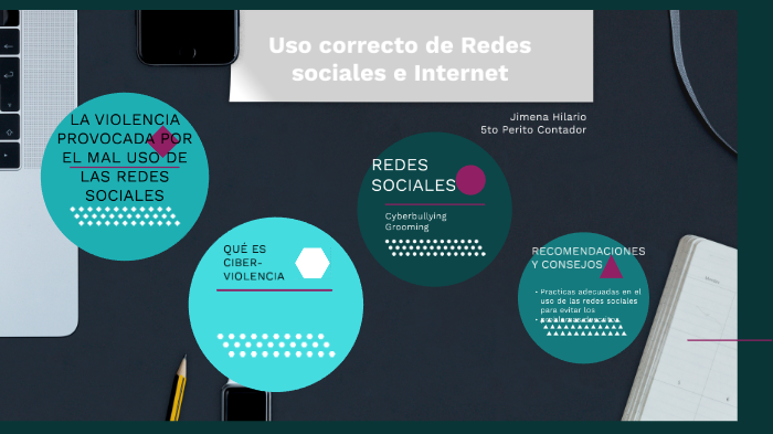 Uso correcto de Redes sociales e Internet by Jimena Hilario on Prezi