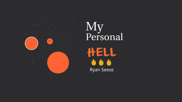 Dante's Inferno Presentation Project by Ryan Seese on Prezi