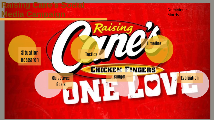 Raising Cane's Social Media Campaign By Dominique Morris On Prezi